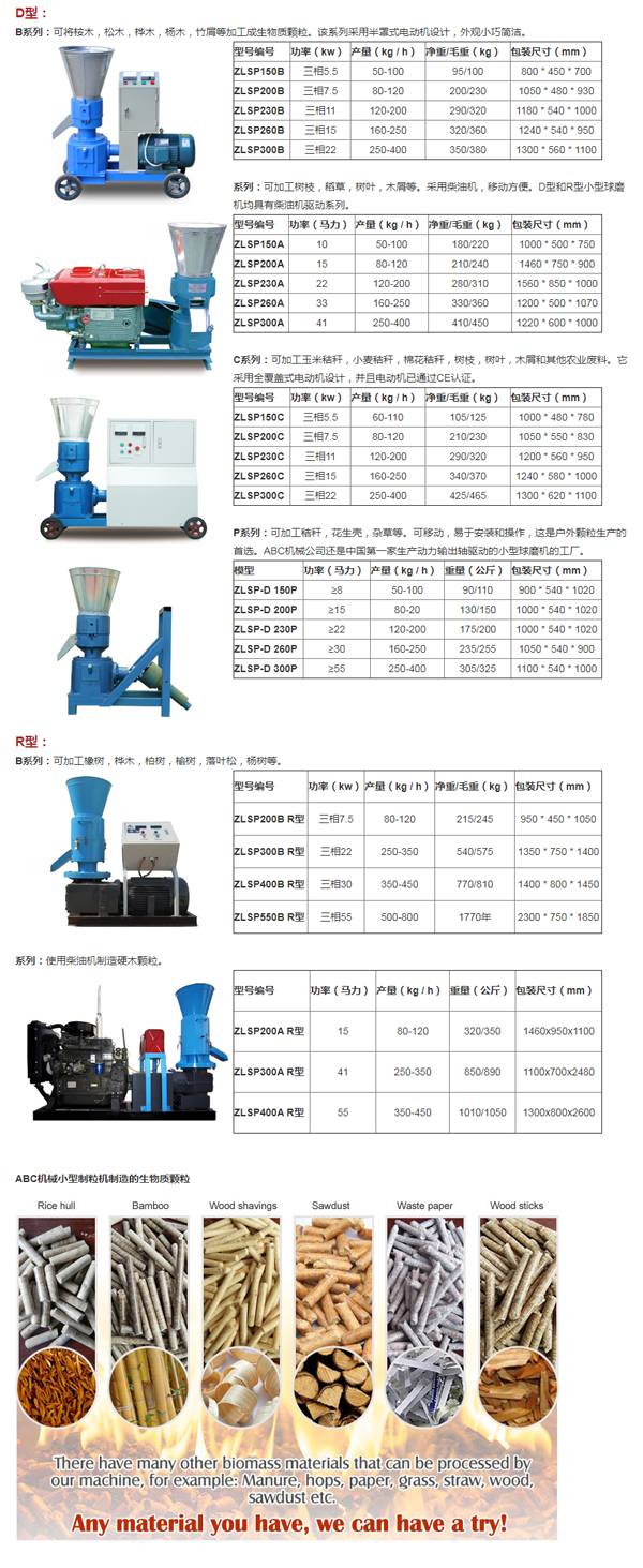 適用于家庭或小規(guī)模生產的小型平模造粒機.png